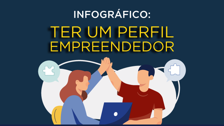 Perfil Empreendedor Conheça As 3 Principais Características